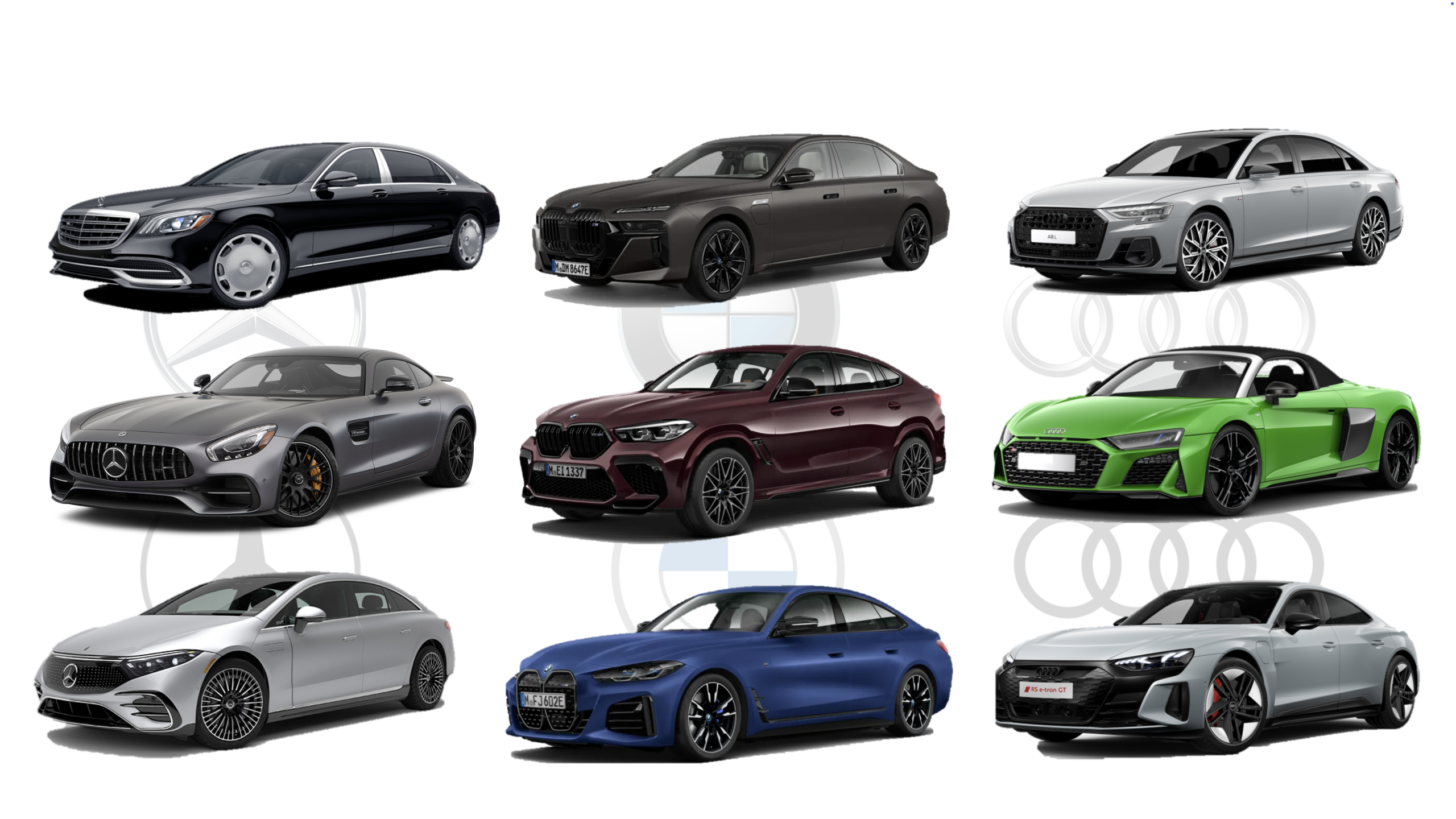 The Brando Group - Brand Architecture - Brand Positioning - House of Brands - Power of Brand - Mercedes vs BMW vs Audi - Portfolio