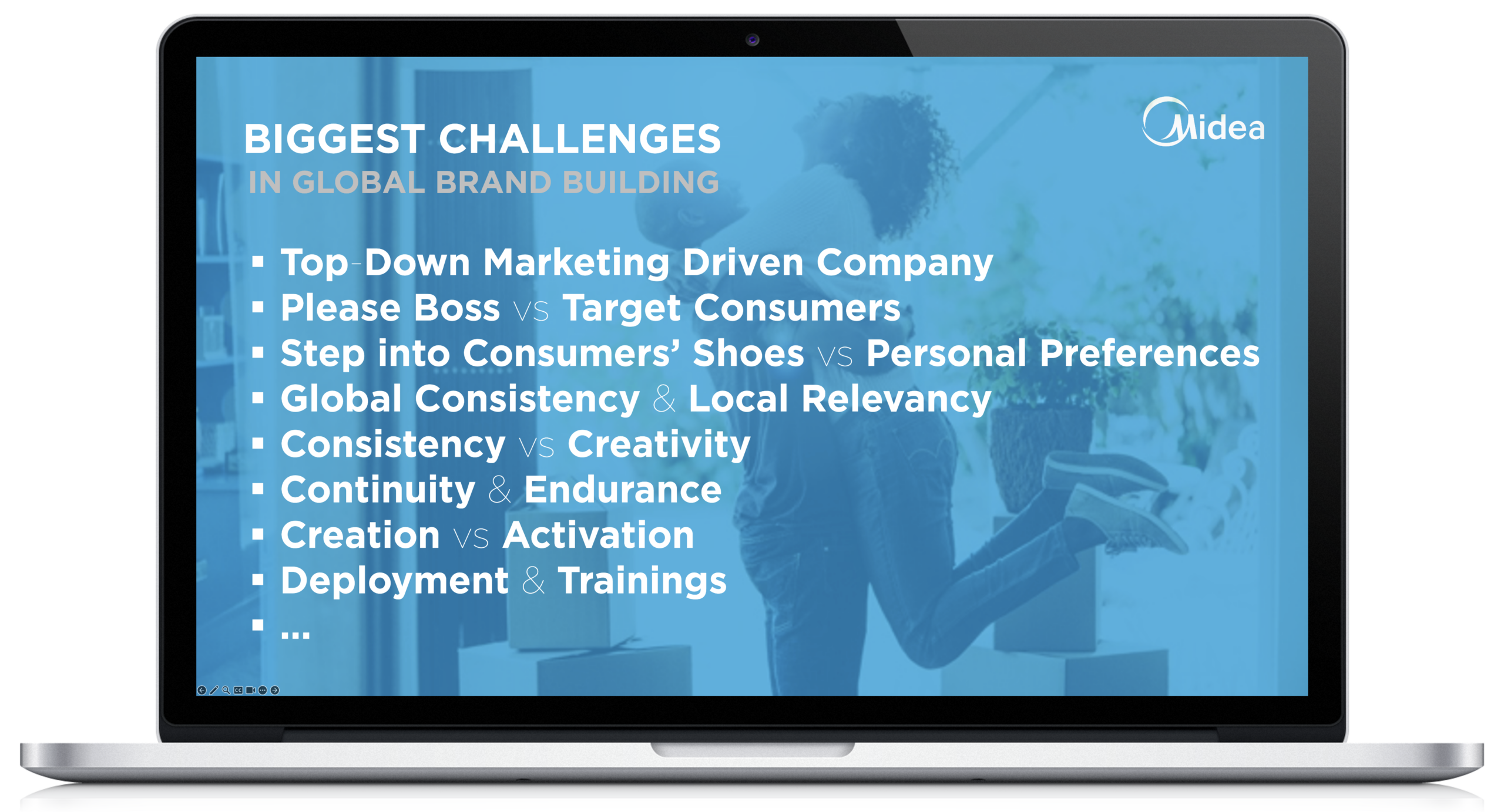 The Brando Group - Brand Training - Training Deck Slides - I - Brand Architecture - Brand Positioning - Branded House - House of Brands - Power of Brand - Brando Brandstaeter